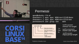 Accenni di Bash - Corsi Linux Base 2014 Quarta Lezione by Politecnico Open unix Labs